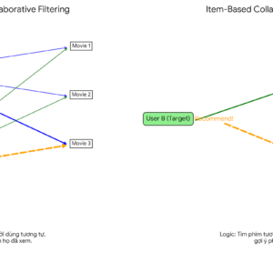 Cát tofu cao cấp mix